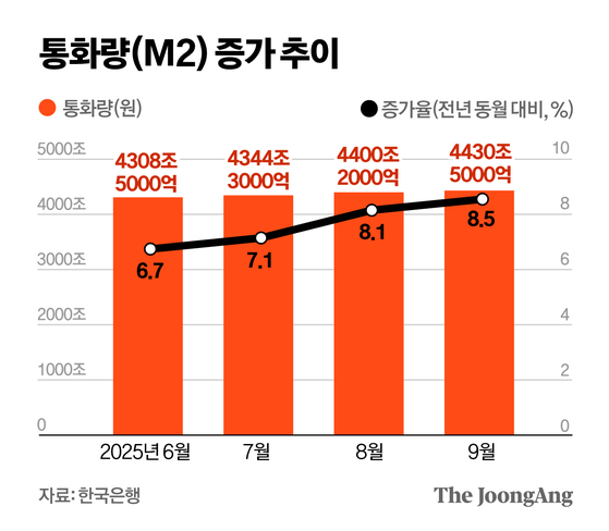 정근영 디자이너