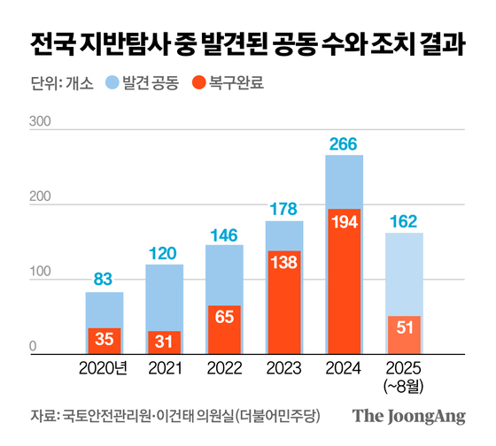 정근영 디자이너