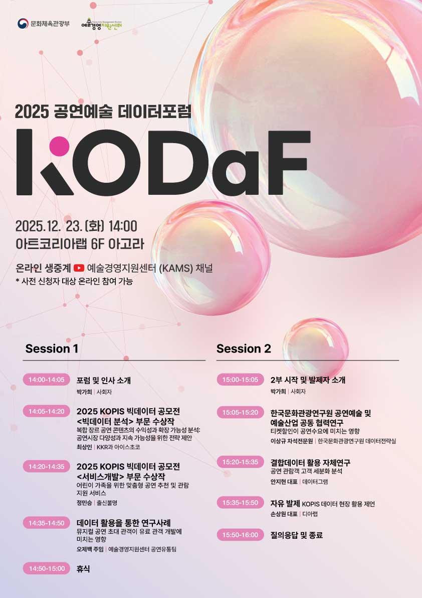 2025 공연예술 데이터 포럼(KODaF) 포스터