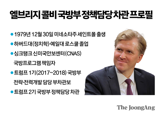 엘브리지 콜비 국방부 정책담당 차관 프로필 그래픽 이미지. 