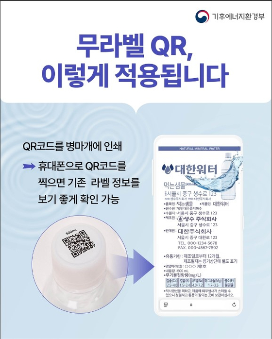 먹는샘물 무라벨 QR. 기후에너지부 제공
