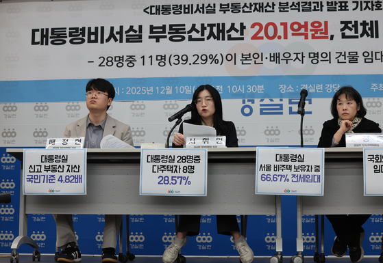 10일 서울 종로구 경제정의실천시민연합(경실련) 강당에서 경실련이 연 대통령비서실 28명 부동산재산 분석결과 발표 기자회견에서 참가자들이 서민 주거 안정을 위한 근본적 부동산 대책을 촉구하고 있다.   연합뉴스