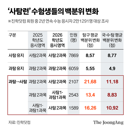 신재민 기자