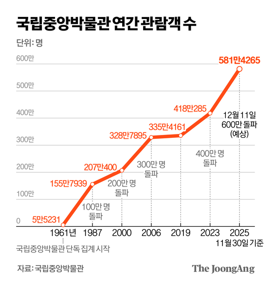 신재민 기자