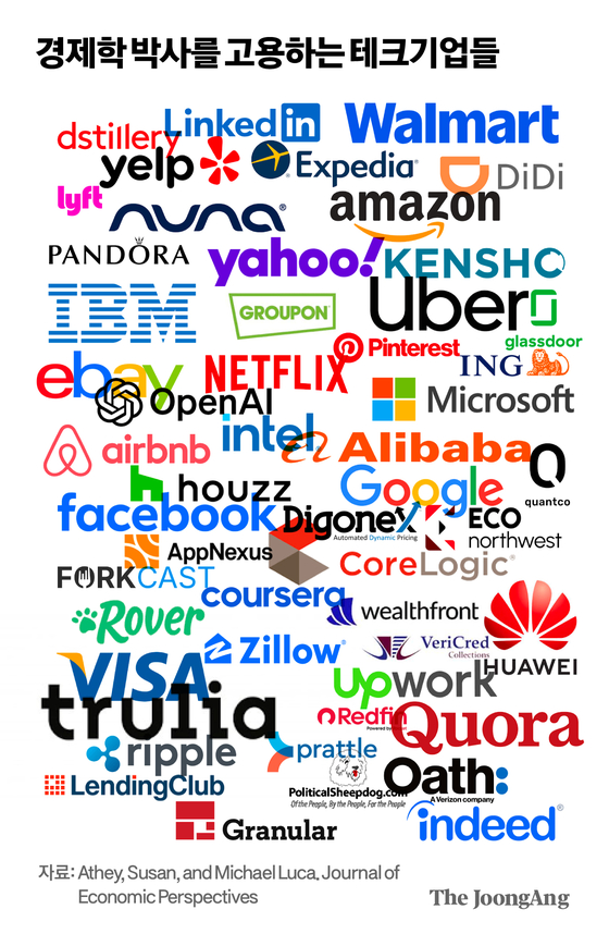 그림 1. 김경진 기자