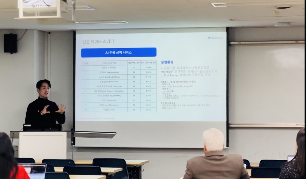 Answer-First 시대, 언론은 무엇을 준비해야 하나?’를 주제로 열린 이번 강연에서는 체인시프트의 연구 데이터를 중심으로 AI가 뉴스 유통의 중심으로 부상하고 있다는 메시지가 공유됐다.