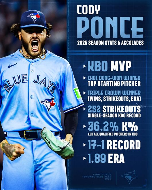 토론토 블루제이스 SNS