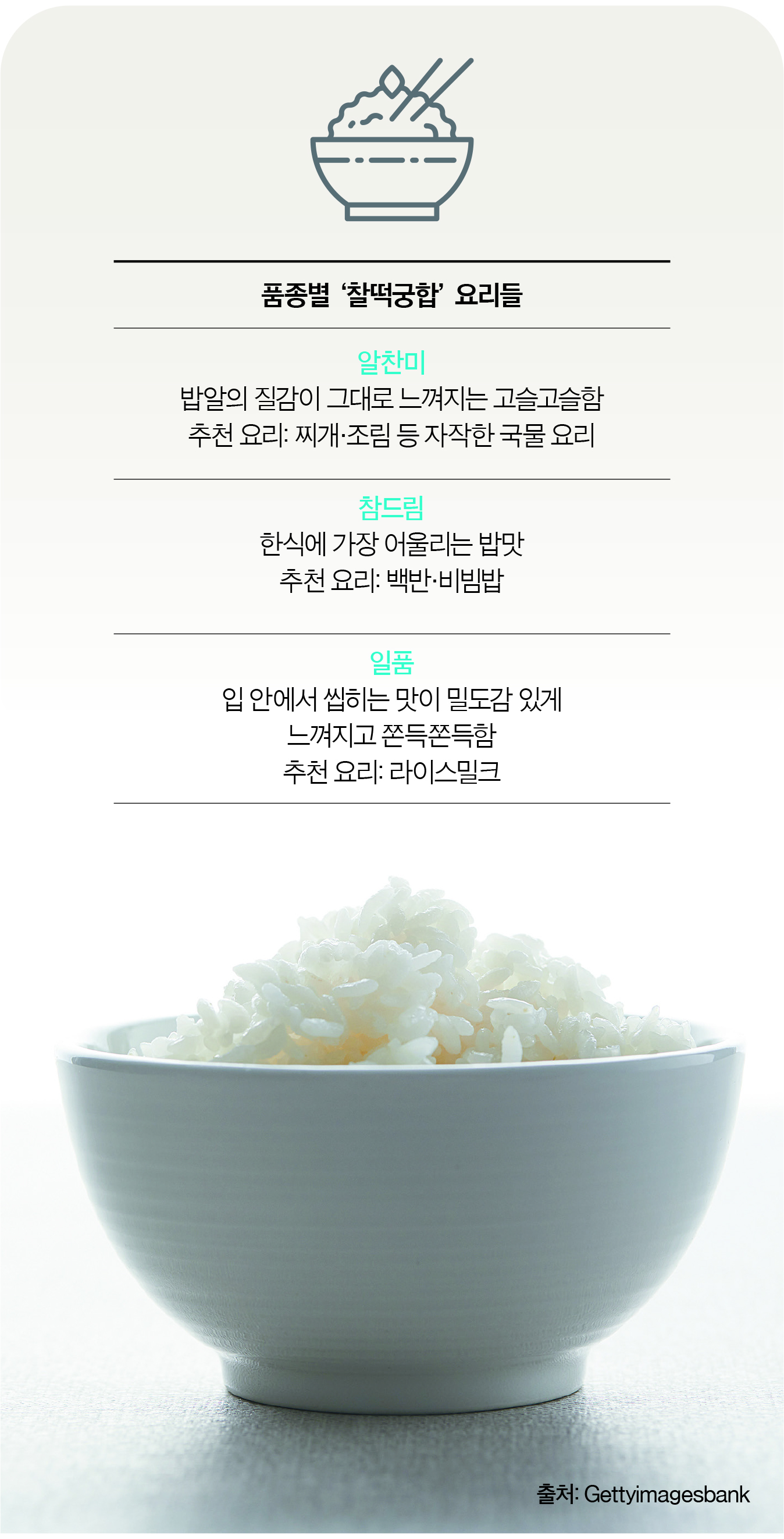 출처: Gettyimagesbank