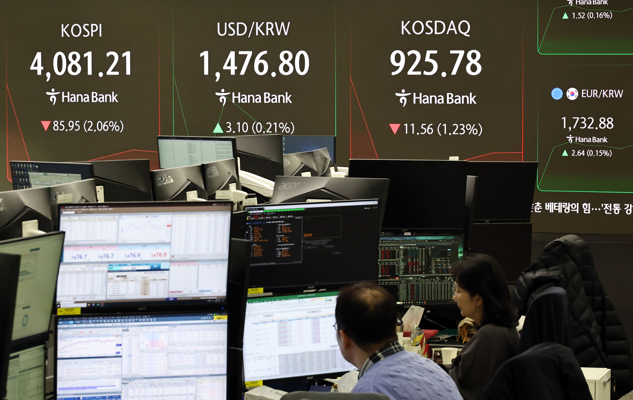 15일 서울 중구 하나은행 딜링룸 현황판에 코스피 지수 등이 표시되고 있다. 연합뉴스