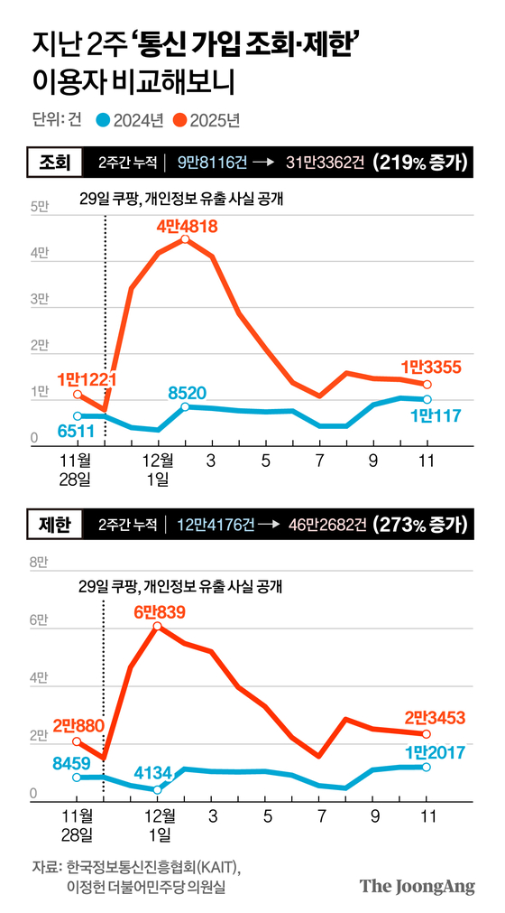 정근영 디자이너