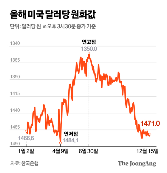 신재민 기자