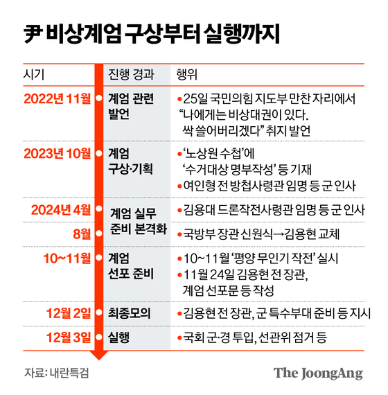 신재민 기자