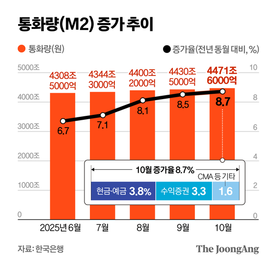 정근영 디자이너 