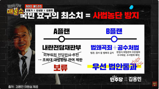 김용민 더불어민주당 법사위 간사가 17일 유튜브 채널 '매불쇼'에 나가 법 왜곡죄와 공수처법을 내란전담재판부 설치법에 우선해 처리해야 한다고 주장했다. 매불쇼 캡처.