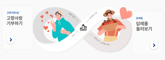 고향사랑기부제 홈페이지 '고향사랑e음' 캡처. [중앙포토]