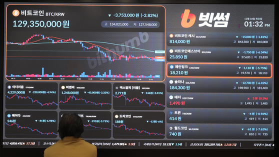 나스닥 급락 여파 속 비트코인을 비롯한 주요 가상자산이 일제히 약세를 보이는 18일 서울 강남구 빗썸라운지에 설치된 전광판에 비트코인 시세가 나오고 있다. 비트코인 가격이 역대 최고치를 찍은 뒤 두달 만에 30% 가까이 하락하자 투자시장에선 비관론이 확산하고 있다. [뉴시스]