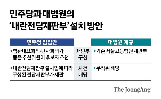 신재민 기자