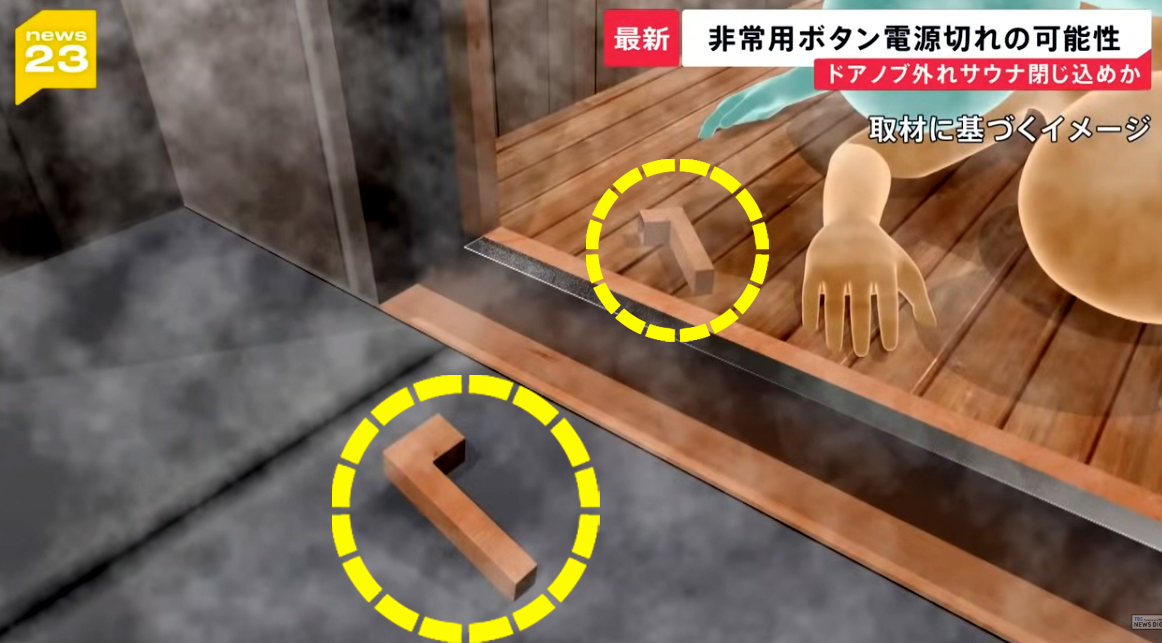 일본 도쿄의 한 프라이빗 사우나에서 발생한 화재로 이용객 부부가 숨진 가운데, 사고 현장에서는 출입문에 설치된 ‘L자형 도어핸들’이 떨어져 있는 모습이 파악됐다. 현장을 재현한 그래픽 화면. 사진 TBS 캡처