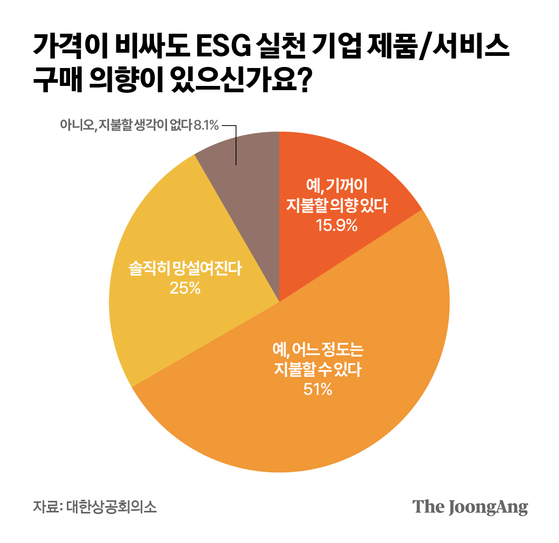 그래픽 안은정 디자이너 