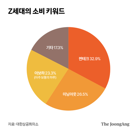 그래픽 안은정 디자이너 