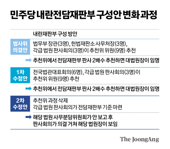 신재민 기자