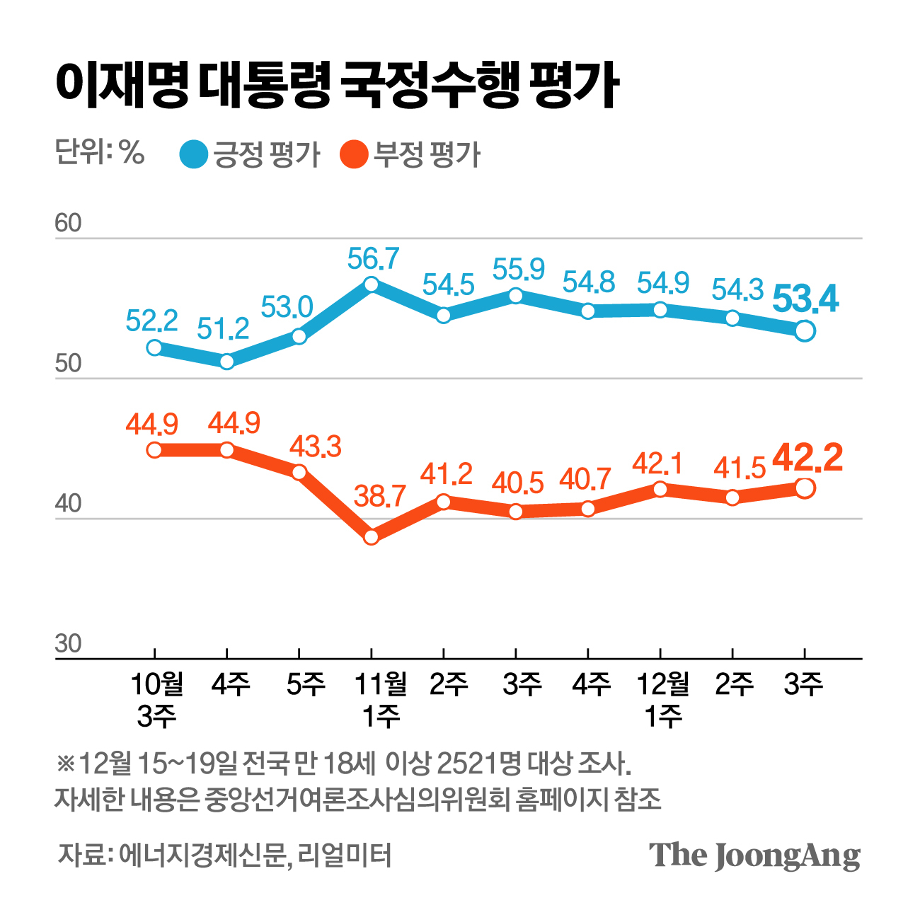 신재민 기자