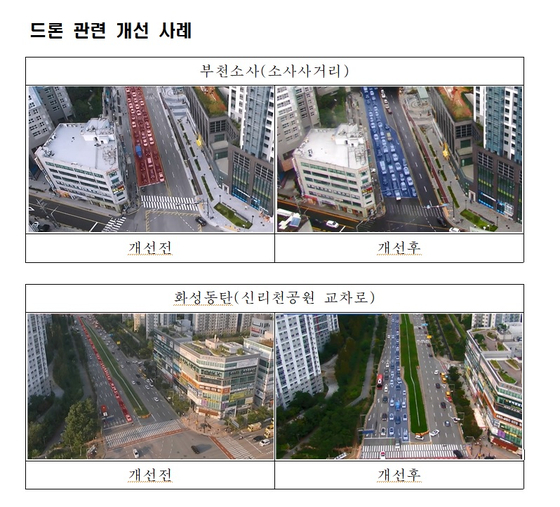 교통드론팀 운영 후 전후 모습. 자료 경기남부경찰청