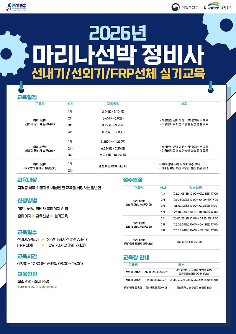 (사진 제공=케이워터운영관리㈜)