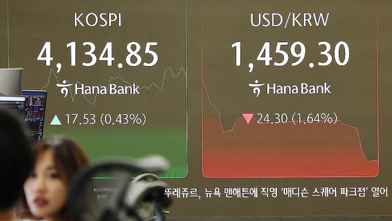  크리스마스이브인 24일 서울 중구 하나은행 본점 딜링룸 현황판에 원/달러 환율이 표시돼 있다. 이날 환율은 전날보다 1.3원 오른 1,484.9원으로 출발했으나 외환당국의 구두 개입에 전날보다 33원 넘게 떨어진 1,449.8원애 마감했다. 연합뉴스