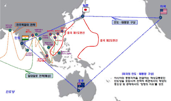 미국의 인도 태평양 전략은 전략적 측면에서 항행의 자유를 강조하며 이에 반대하는 중국과 갈등을 내포한다. [해군 전력시험분석평가단 제공]