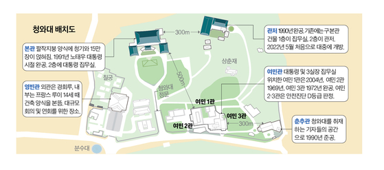 그래픽=정수경 기자