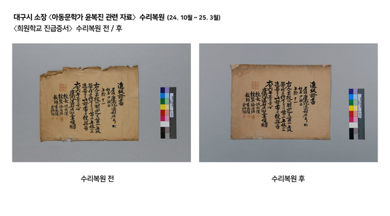 '아동문학가 윤복진 관련 자료' 중 '희원학교 진급증서' 수리복원 전 후 모습. 사진 대구간송미술관