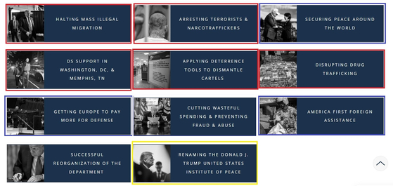 미 국무부가 29일(현지시간) 공개한 2025년 성과 보고서. 국무부가 제시한 11개의 성과물 중 5개(붉은색 박스)는 불법 이민자 체포와 관련된 사안으로 채워졌다. 전통적 의미의 '외교 사안'(푸른색 박스)은 3개에 불과했는데, 주요 내용은 나토의 방위비 부담 압박과 원조 축소 등 '미국 우선주의'와 관련한 내용이었다. 미 국무부