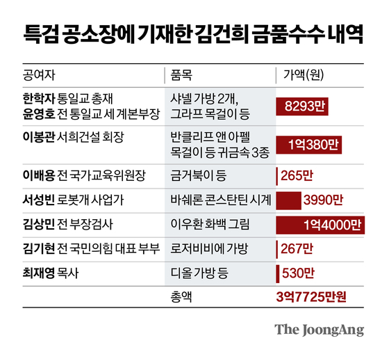 신재민 기자