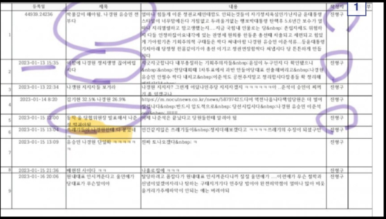 한동훈 국민의힘 전 대표가 31일 페이스북 캡처