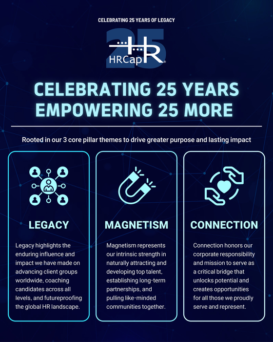 HRCap 2.0 기업구조 및 가치