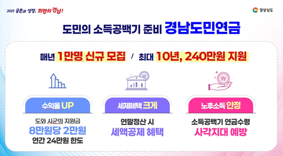 올해부터 본격 시행되는 '경남도민연금' 확정안. 자료 경남도