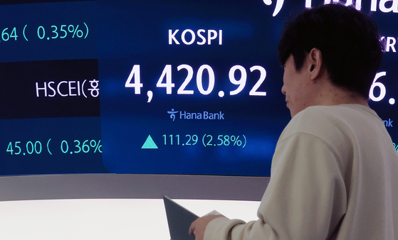 코스피가 새해 첫 거래일에 이어 또 다시 최고치를 돌파하는 5일 서울 중구 하나은행 본점 딜링룸 전광판에 개장 시황이 표시되고 있다. 이날 9시5분 기준 코스피는 전 거래일 대비 111.29p(2.58%) 오른 4,420.92으로 거래가 되고 있다. 뉴스1
