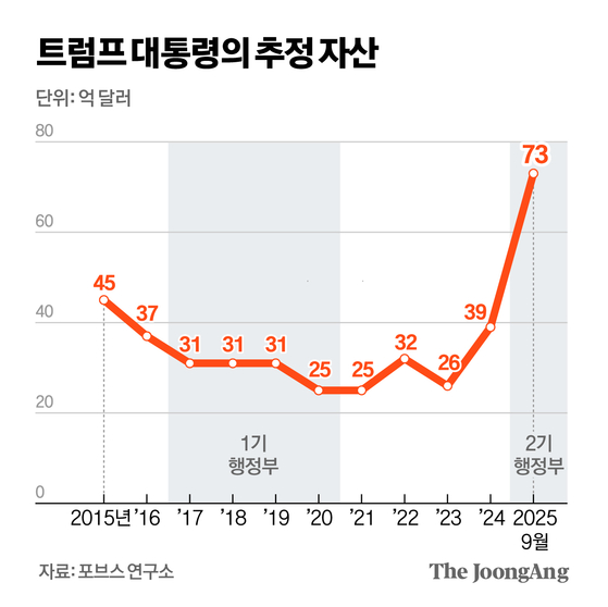 신재민 기자