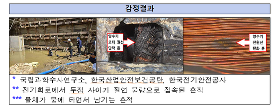 경기남부경찰청