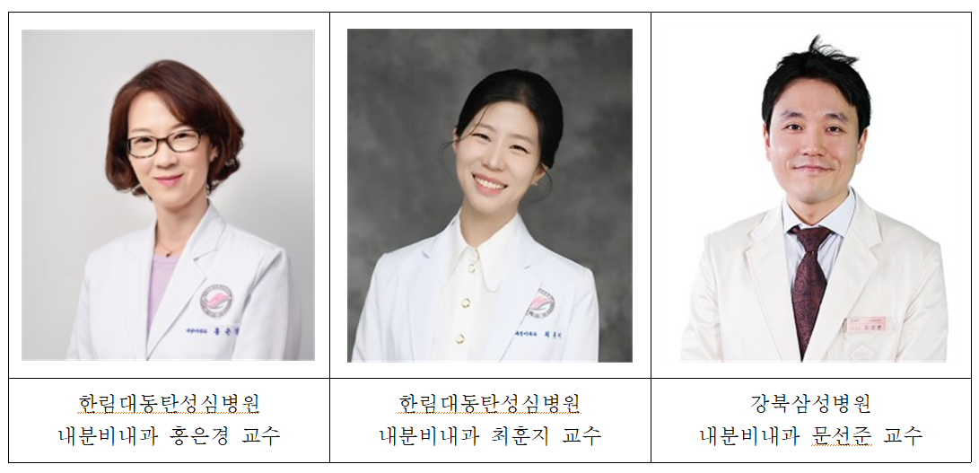 연구에 참여한 교수진. 사진 한림대동탄성심병원