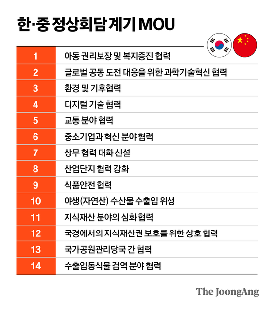 정근영 디자이너