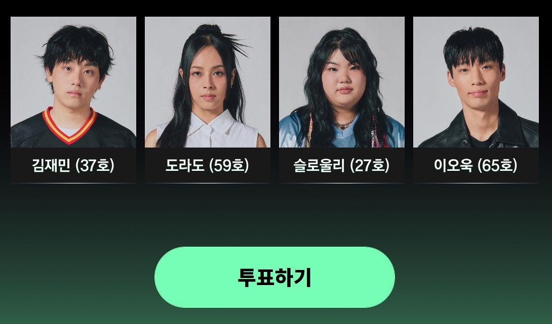 싱어게인4 결승 참가자들.