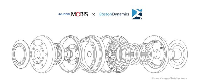 현대모비스가 보스턴 다이나믹스에 공급하는 로봇용 액추에이터 콘셉트. 