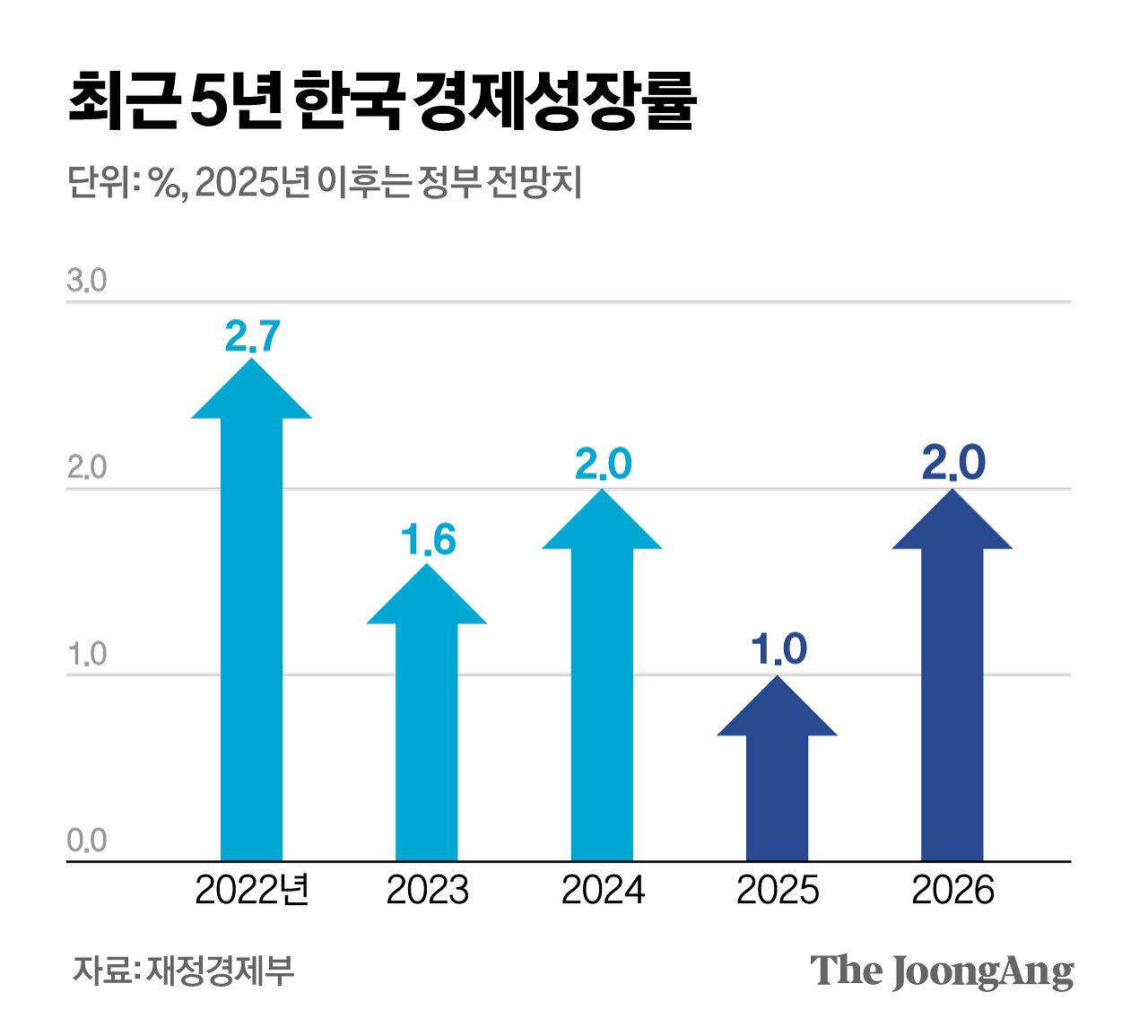 신재민 기자