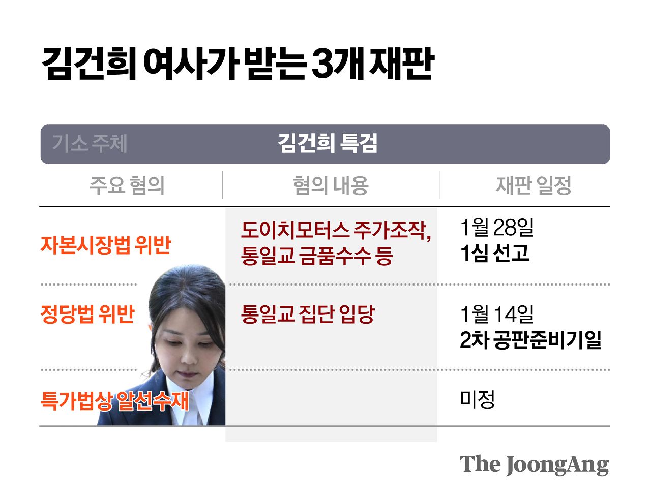             정근영 디자이너