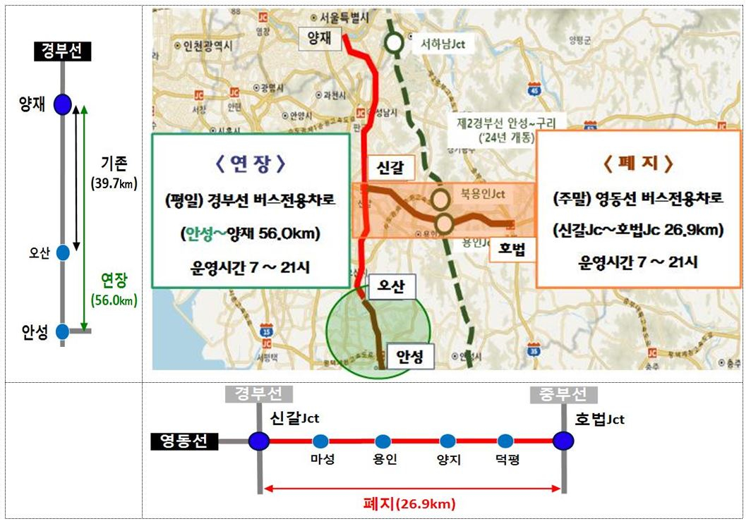 2024년 6월 시행된 고속도로 버스전용차로 조정안. 자료 국토교통부