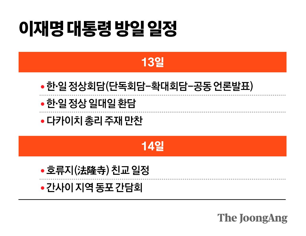 정근영 디자이너