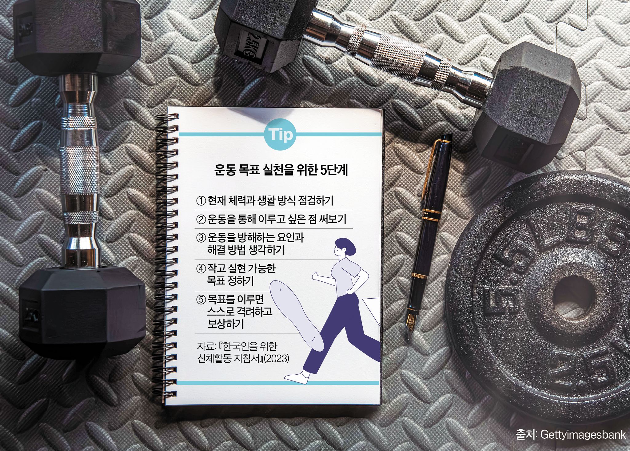 실현할 수 있는 목표는 성취감을 만들고, 성취감은 운동을 지속하게 하는 선순환으로 이어진다.