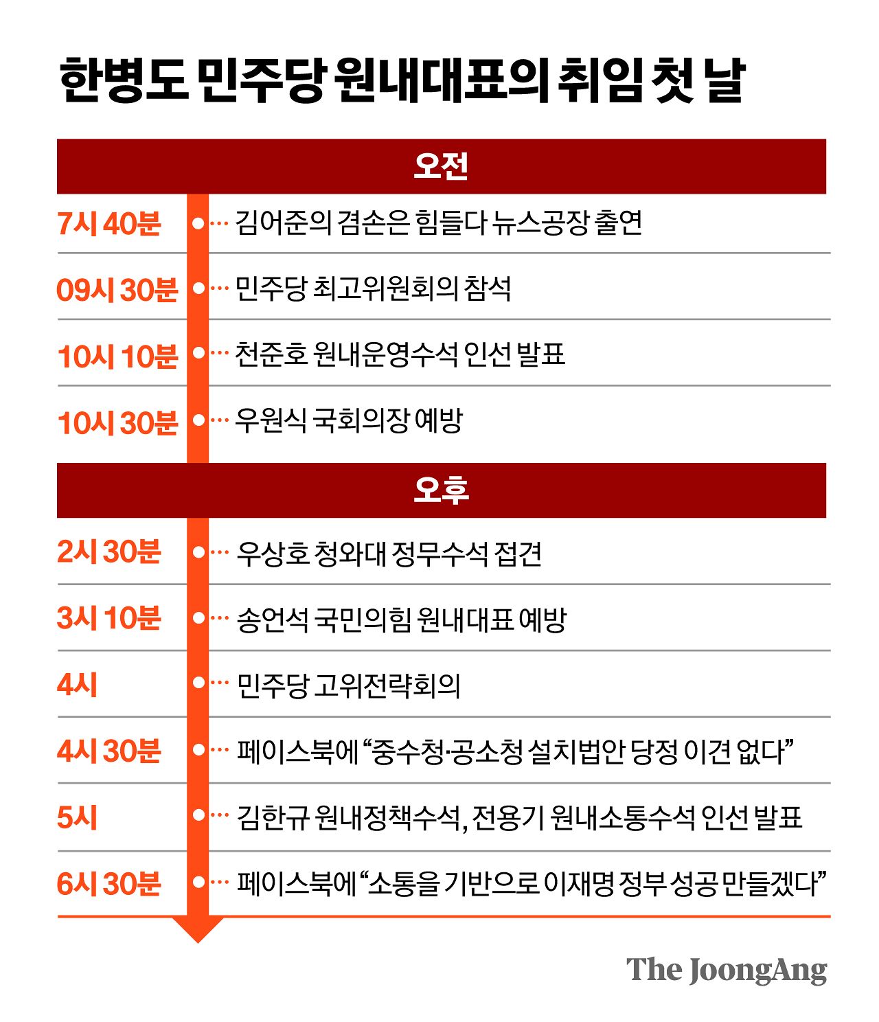 정근영 디자이너